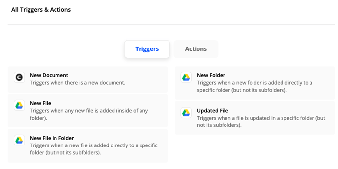 Triggers y zaps de CINCEL con Google Drive a traves de Zapier